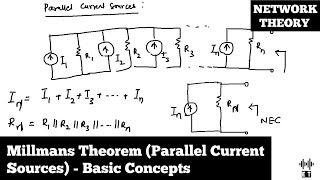 Millmans Theorem  Parallel Current Sources  Basic Concepts  Network Theorems  Network Theory [upl. by Aynotahs627]