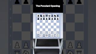 The Ponziani Opening chess tactics [upl. by Yzeerb634]