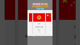 2024년 아시아 국가행복지수 순위 Top28 [upl. by Atiuqam840]