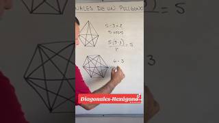 Diagonales de un hexágono diagonales poligono polygon [upl. by Lunt]