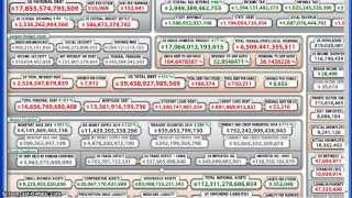 United States National Debt ClockRealTime [upl. by Zackariah]