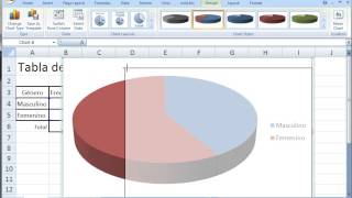 Tablas de frecuencia y gráficas circulares estilo quotPiequot [upl. by Fenny997]