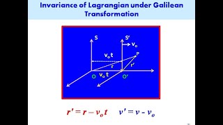 Invariance of Lagrangian under Galilean Transformation  Classical Mechanics [upl. by Daeriam]