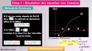 7  Méthode de Dichotomie  Analyse Numérique Smp [upl. by Teece]