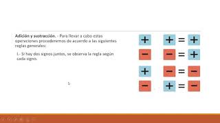 Séptimo BásicoAdición y sustracción de números enteros [upl. by Eiramesor978]