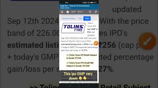 Tolins Tyres IPO GMP  tolins tyres  tolins tyres ipo gmp  tolins tyres ipo news  tolins tyres [upl. by Alak125]