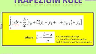 Trapezium Rule Lesson [upl. by Roseann728]