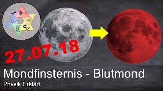 Wie entsteht eine Mondfinsternis Mondfinsternis einfach erklärt  Physik Academy [upl. by Hnamik]