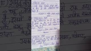 class 7 hindi grammar [upl. by Itsirk835]