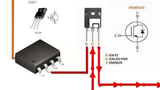 Démystification des transistors IGBT dans les cartes électroniques de climatisation [upl. by Rahmann]