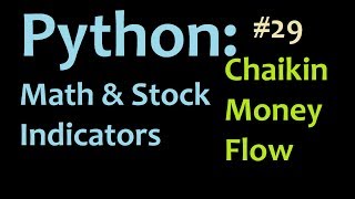 Python How to Program the Chaikin Money Flow Trading Indicator [upl. by Nahgiem]