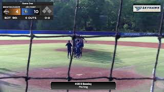 BSB Point University vs BrewtonParker College Game One [upl. by Evelyn]