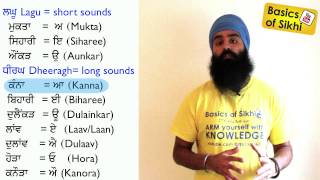 Gurmukhi 8  Lagaan  Ten vowel sounds [upl. by Edvard]