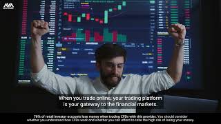 Trading Platforms Explained  AvaTrade [upl. by Daveen]