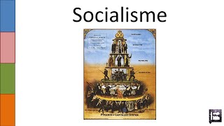 8 Socialisme [upl. by Eciralc548]