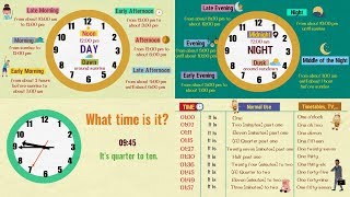 Learn How to Tell the TIME Properly in English  Different Times of the Day [upl. by Barbuto]