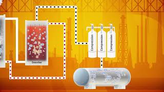 On the way to decarbonizing waste thermal waste utilization CO2 Capture at EEW [upl. by Chic]