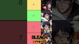 TOP 10 Shuhei Characters OCTOBER 2023 Bleach Brave Souls Best Units RANKING Tier List EDIT [upl. by Silvanus]