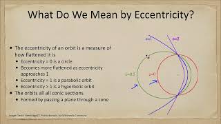 Special Topics in Astronomy  Orbital Eccentricity [upl. by Mignonne]