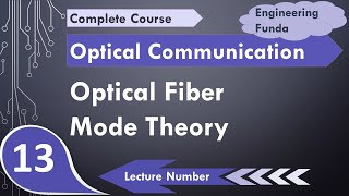 Optical Fiber Mode Theory Basics Fields amp Types Explained in Optical Fiber Communication [upl. by Fawcette]