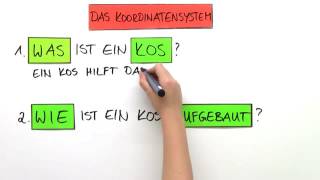 KOORDINATENSYSTEM  EINZEICHNEN UND ABLESEN VON PUNKTEN  Mathematik  Funktionen [upl. by Concoff484]