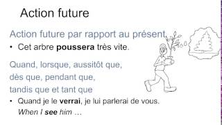 Le futur simple emplois [upl. by Rowell]