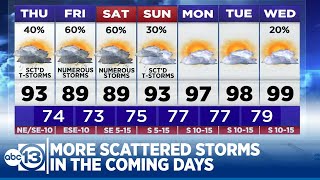 Whats the rain outlook for the rest of the week [upl. by Plume]