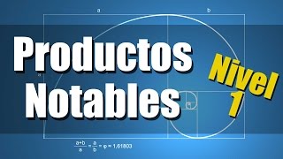 Productos Notables  Ejercicios Resueltos Nivel 1 [upl. by Vedi]