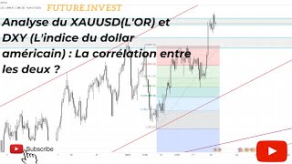 Analyse du XAUUSDLOR et DXY Lindice du dollar américain  La corrélation entre les deux [upl. by Tnerb]