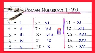 Write Roman Numerals From 1 to 100  Learn Roman numbers 1 to 100  Roman Numbers 1 to 100 [upl. by Mukul]