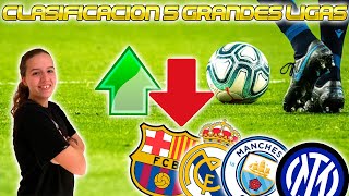 CLASIFICACION de las 5 GRANDES LIGAS  TOP 10 MEJOR PUNTUACION de EQUIPOS 4 [upl. by Davy]