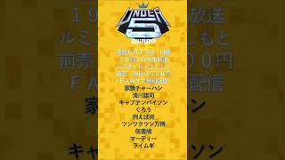 賞レースカレンダー 2024年6月下旬 ABCお笑いグランプリ UNDER5AWARD ツギクル芸人グランプリ [upl. by Ag]