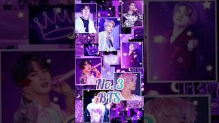 Top 5 most popular singers in the world btshandsome man btsshorts viralshort video [upl. by Inafets190]