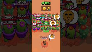 Spike Song TUTORIAL🌵🤫🧏 shorts brawlstars [upl. by Ahsiema]