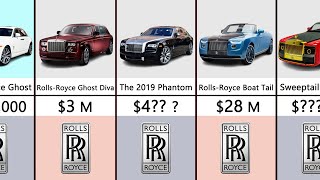 Most Expensive RollsRoyce Cars 2022 [upl. by Sillig]