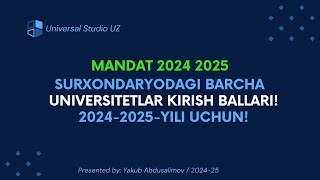 Termiz davlat pedagogika Universiteti kirish ballari 2024 2025 mandat 2024 [upl. by Raimundo]