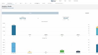 Amex GBT Egencia  Sustainability Premium [upl. by Anrym]