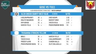 WSCampCCA  Div 02 AMurrayRRoss Shield  Glen Orden County West Blue v Truganina Strikers Yellow [upl. by Gnivre]