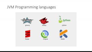 HTML Tutorial for Beginners 13  The div Tag [upl. by Michel436]