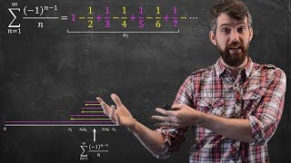 Alternating Series Test  Intuition Statement amp Example [upl. by Ellennad]