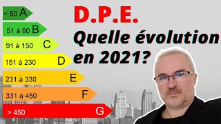 Diagnostic de Performance Energétique quelle évolution en 2021  ⚡ [upl. by Aneev]