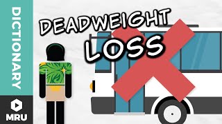 What Is Deadweight Loss [upl. by Rosetta]