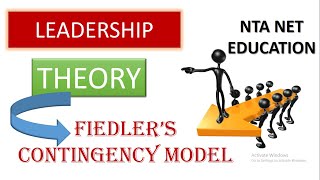 Fiedler’s Contingency Model [upl. by Mozza]