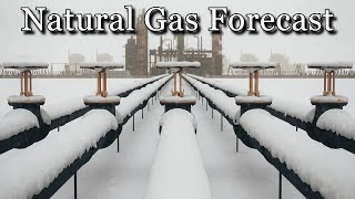 January 11 Natural Gas Analysis and Forecast [upl. by Dnomasor]