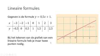 Lineaire formules 1 HAVOVWO amp 1 VWO [upl. by Louella318]