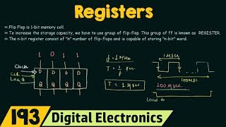 Number System In Digital Electronics [upl. by Nohsram318]