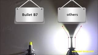 Bullet B7 360 LED Headlight Bulb Ratio  Pudao auto lighting manufacturer [upl. by Ahsenaj]