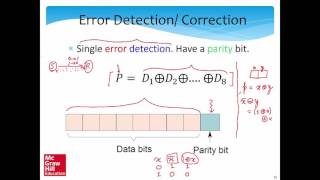 Chapt 12 Data Link Network and Protocol Layers Part 24 Smruti Sarangi [upl. by Karab538]