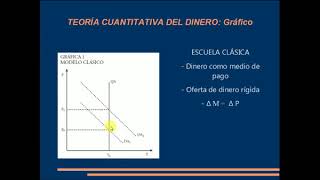 Tema 21 Primer ejercicio TÉCNICO DE HACIENDA [upl. by Alaik]