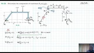 F6–20 Structural Analysis Chapter 6 Hibbeler Statics Benam Academy [upl. by Orpah]